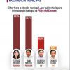 encuesta